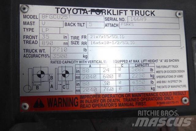 Toyota 8FGCU25 Gaffeltrucker - Annet