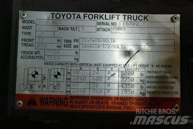 Toyota 8FGCU25 Gaffeltrucker - Annet