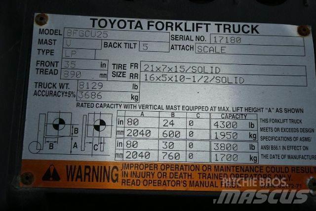 Toyota 8FGCU25 Gaffeltrucker - Annet