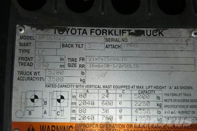 Toyota 8FGCU25 Gaffeltrucker - Annet