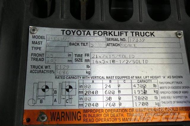 Toyota 8FGCU25 Gaffeltrucker - Annet