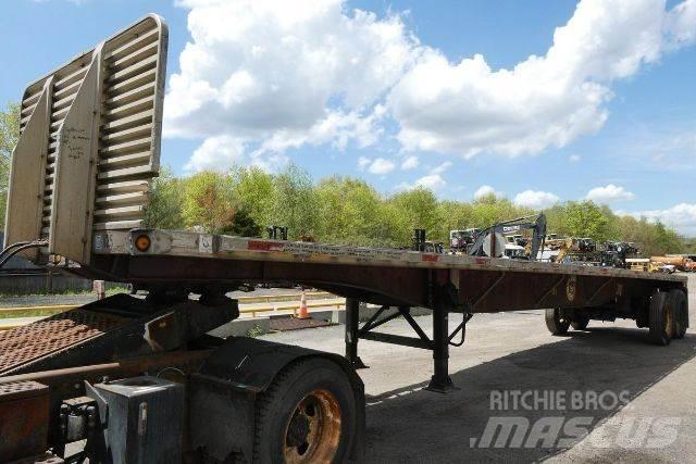 Utility FS2CHA Planhengere