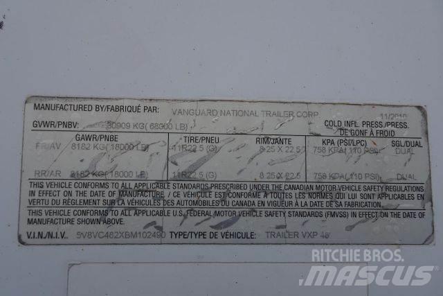 Vanguard VXP Skappåbygg