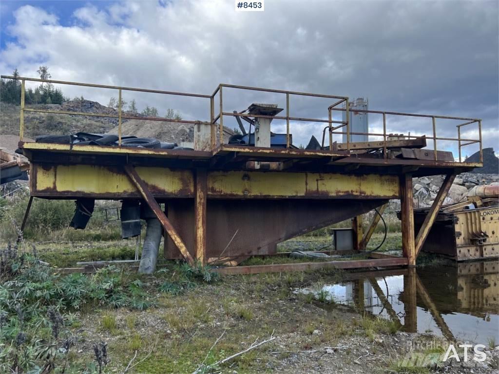 Lokomo B3100T Sikteverk