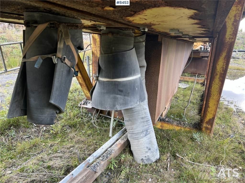 Lokomo B3100T Sikteverk