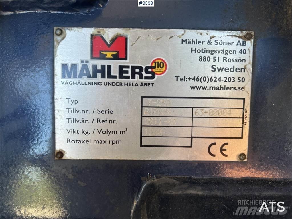  Mãhlers T-250 Betong tilbehør