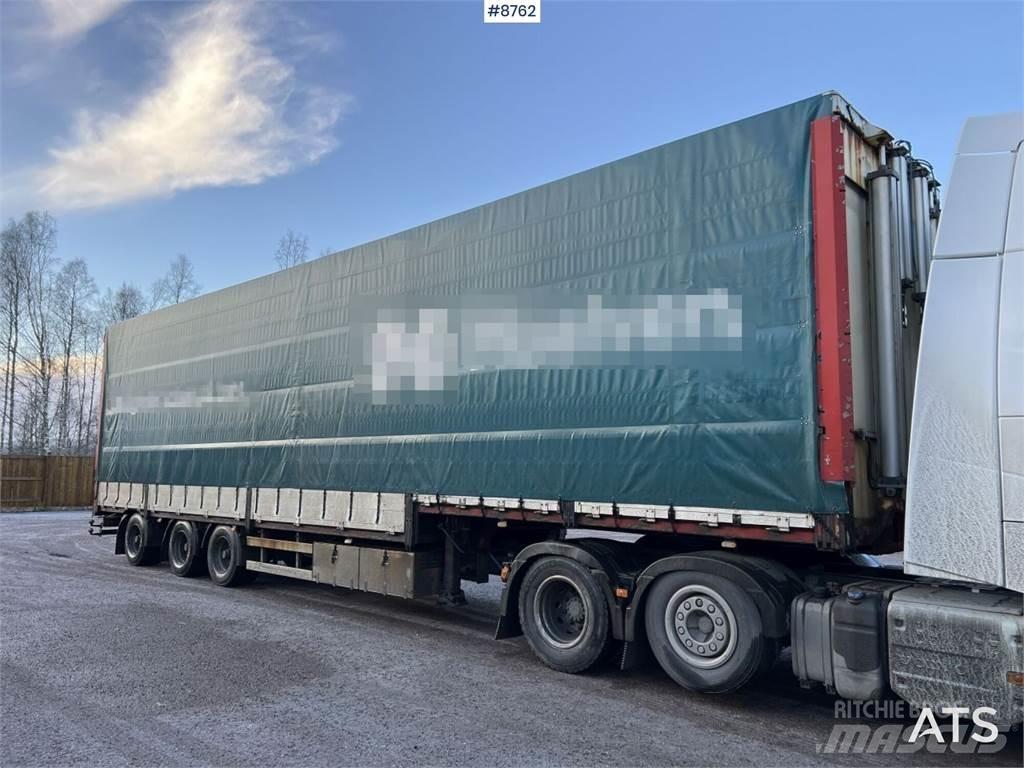 Närko S8ZP42A19 Andre hengere