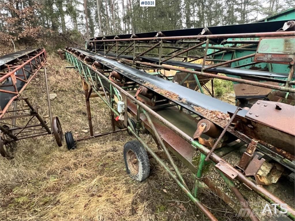  Transportband R50T3B Andre komponenter