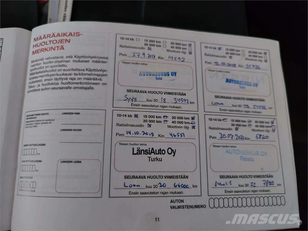 Nissan  Personbiler
