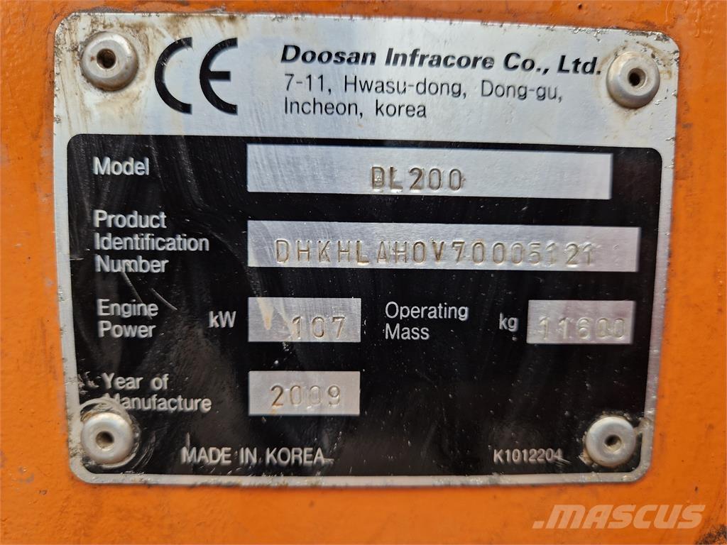 Doosan DL200 Hjullastere
