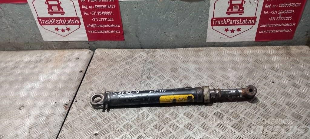 Scania R 440.     1720927 Hydraulikk