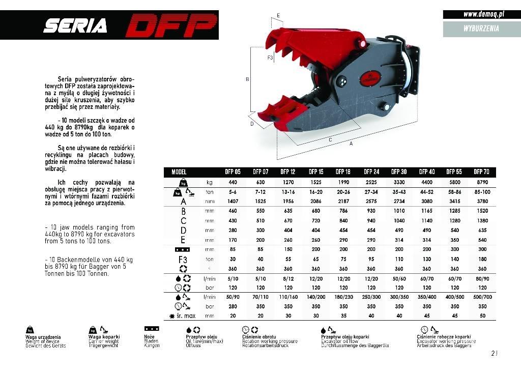  DEMOQ DFP18 Knusere