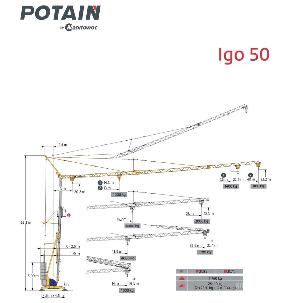 Potain IGO 50 Selvreisende tårnkran