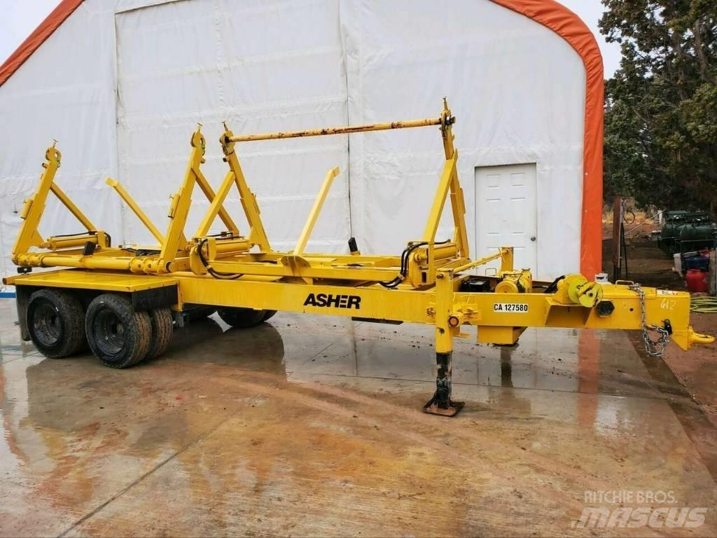  CSTB Turntable Andre hengere