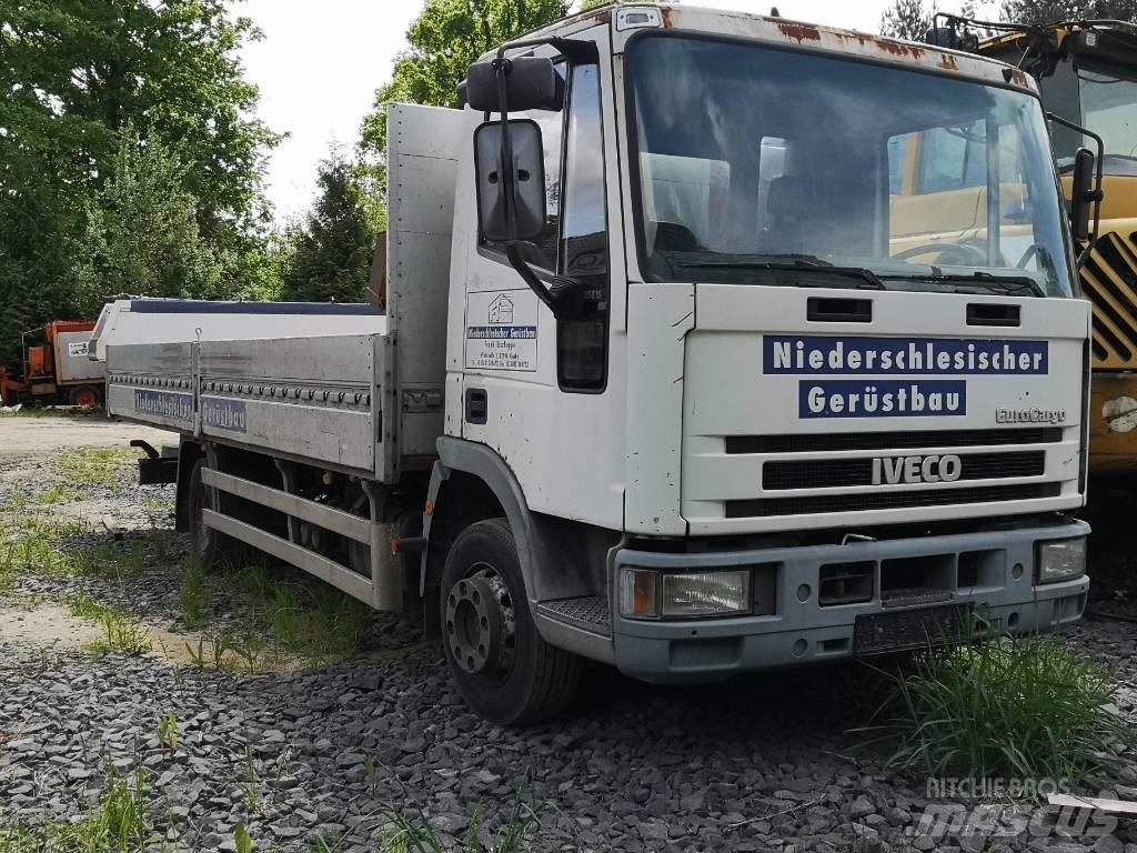 Iveco ML 80 E Planbiler