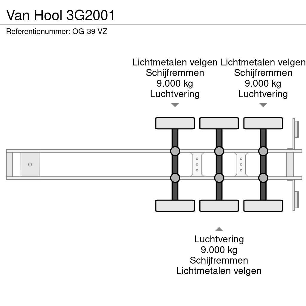 Van Hool 3G2001 Tanksemi