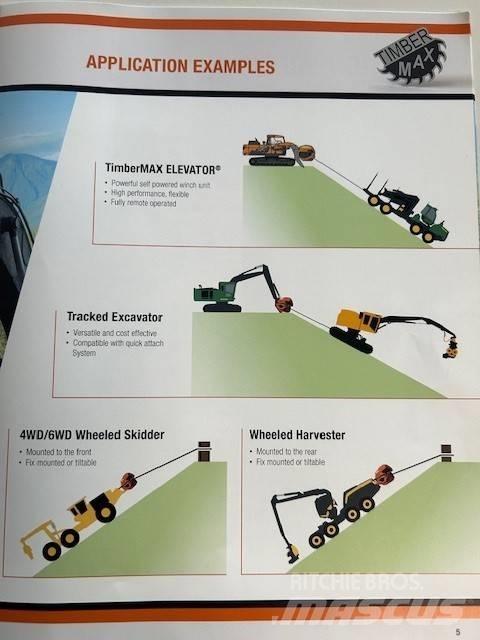  Timbermax T8 Skogsmaskiner - Annet