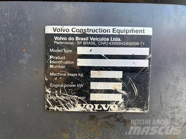 Volvo EC 220 DL Beltegraver