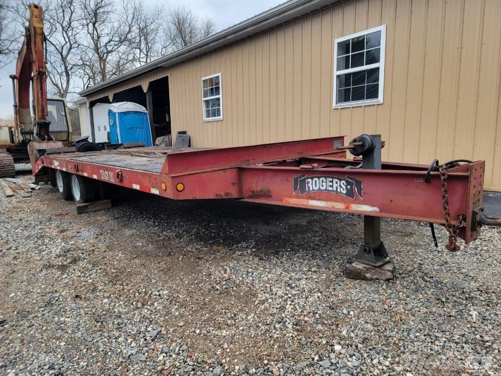 Rodgers 21 TON Planhengere