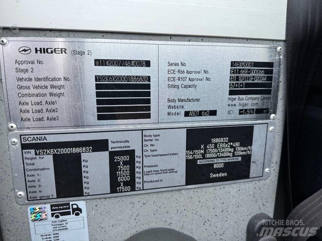 Scania Higer Touring Turbuss