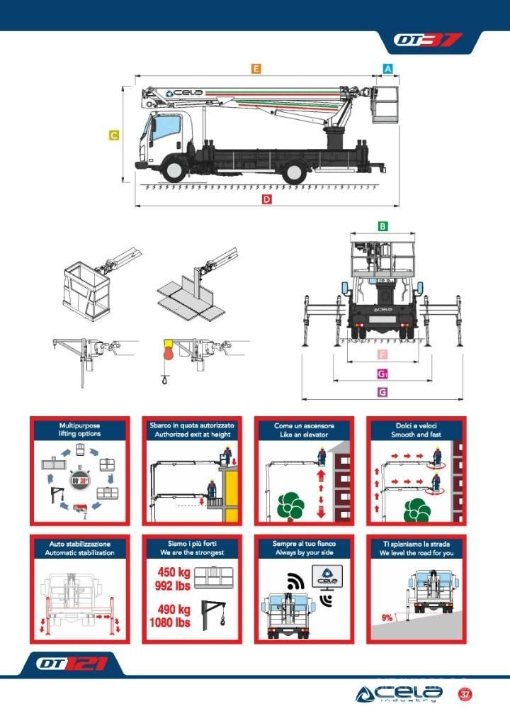 Cela Truck DT37 Bilmontert lift