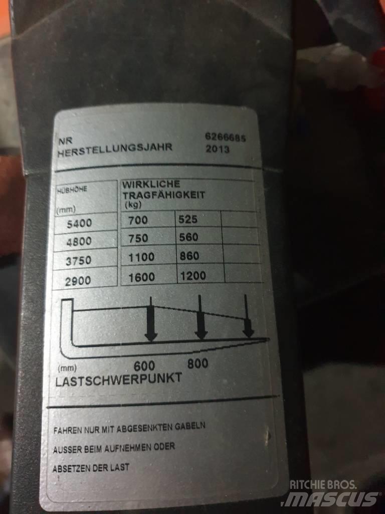 BT SPE 160 Ledestablere