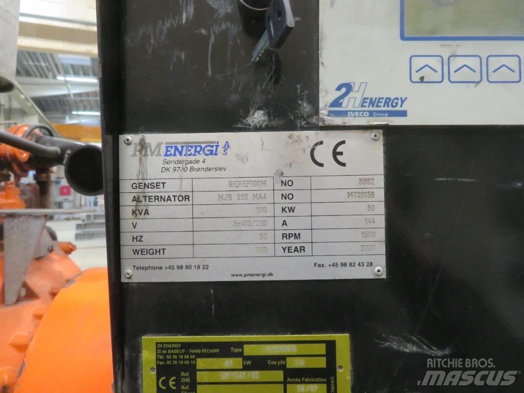 PM Energi Generator Anlegg - Annet