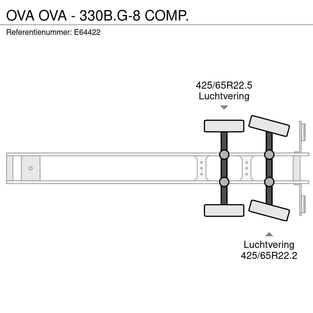 OVA - 330B.G-8 COMP. Tanksemi