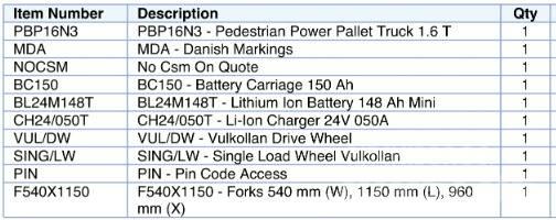 Mitsubishi PBP16N3 Lavtløftende truck