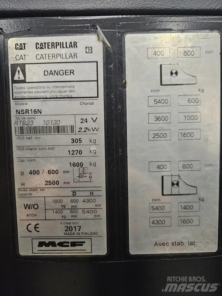 CAT NSR16N Stablere