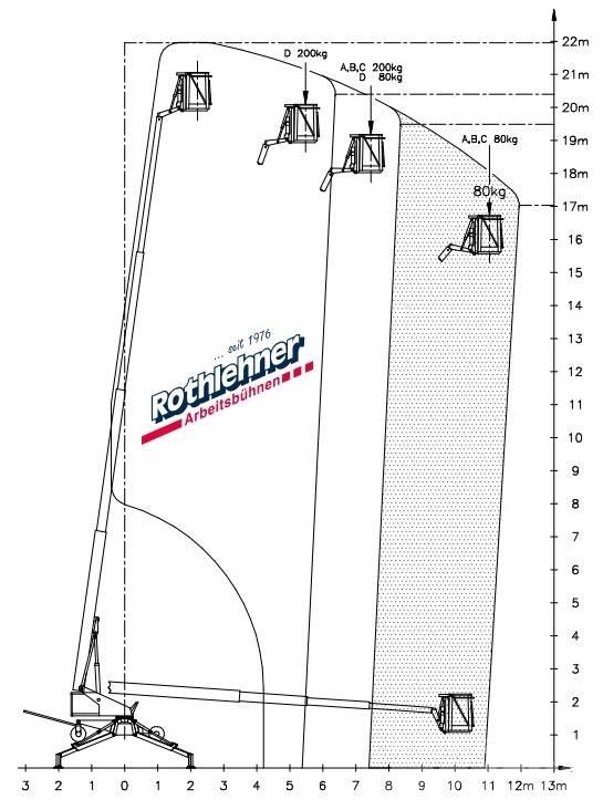 Denka-Lift DL 22 N Tilhengerlifter