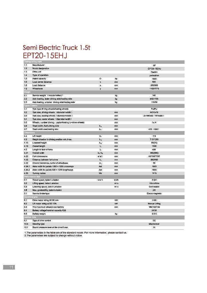EP EPT20-15EHJ Jekketralle