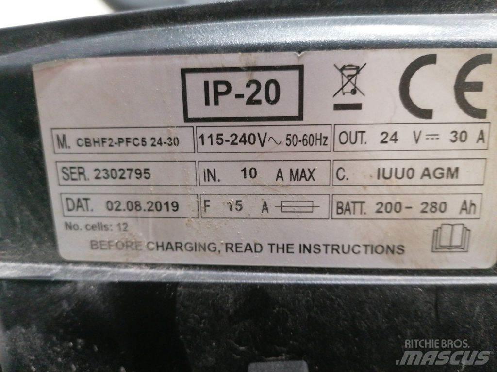 Master MOV MT1200+ Trekkvogner