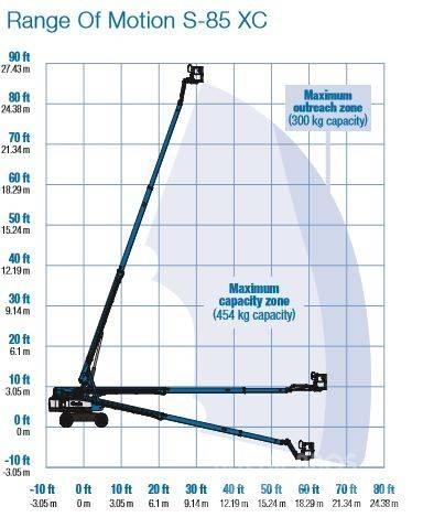Genie S-85 XC Leddede bomlifter