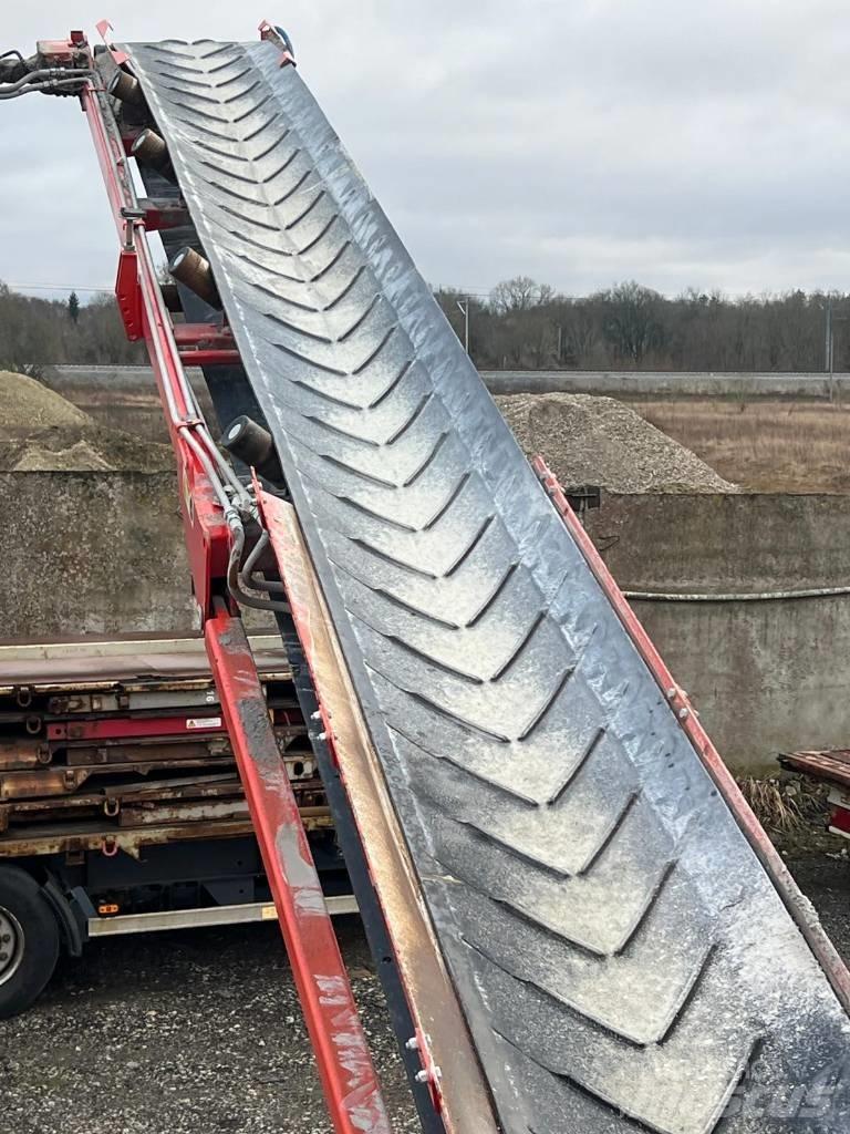 Sandvik QA 441 Sikteverk