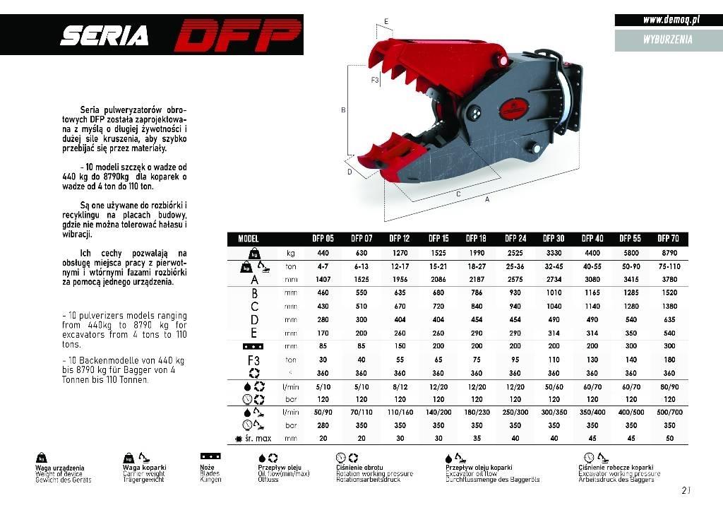  DEMOQ DFP24 Knusere