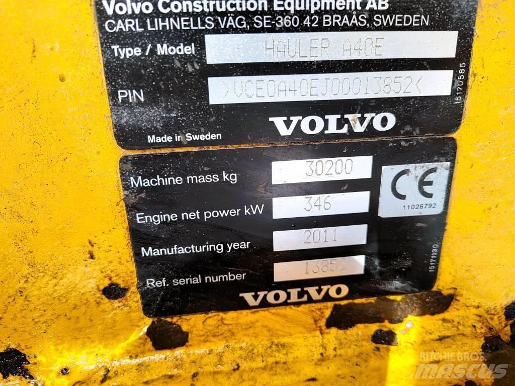 Volvo A 40 E Rammestyrte Dumpere