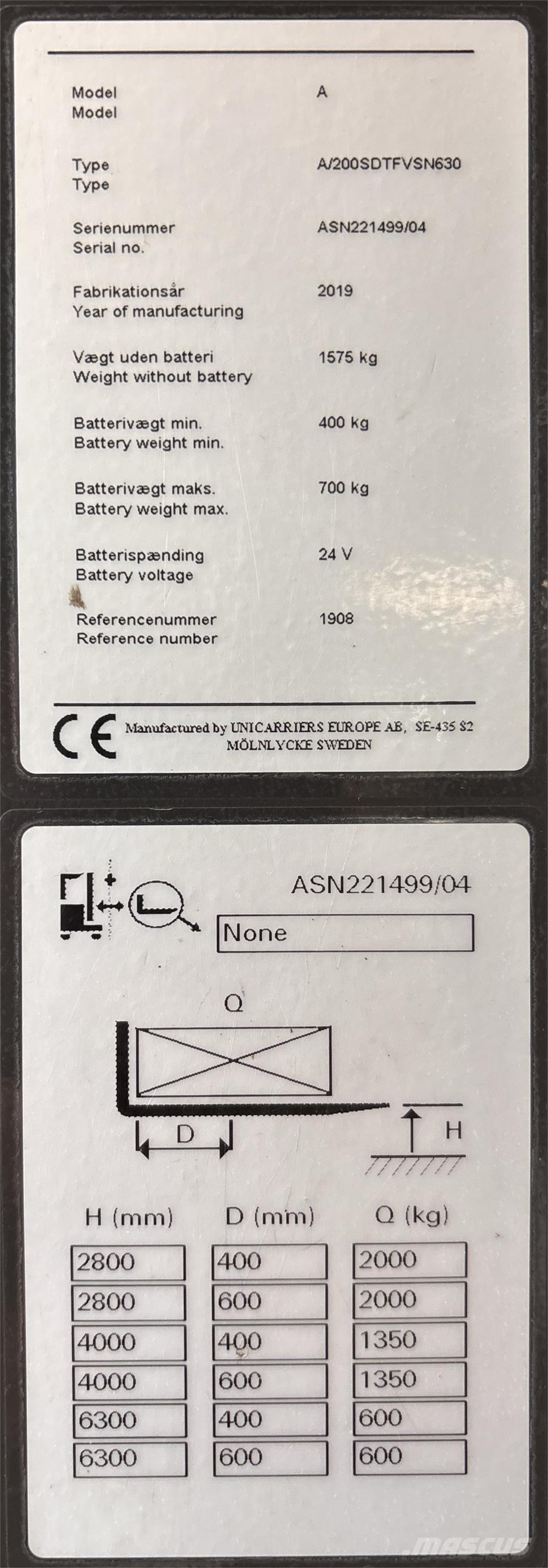 Atlet ASN200 Stablere