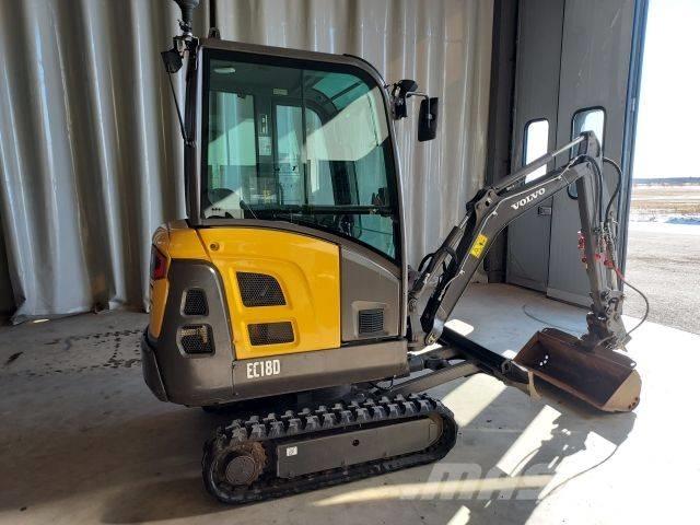 Volvo EC 18 Minigravere <7t