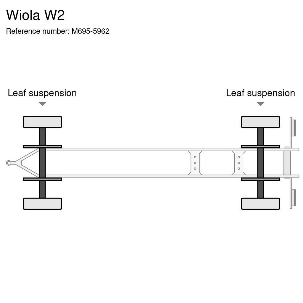 Wiola W2 Planhengere