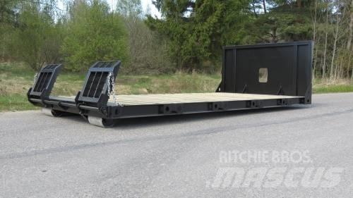 ERT MLP Landbruk - Annet
