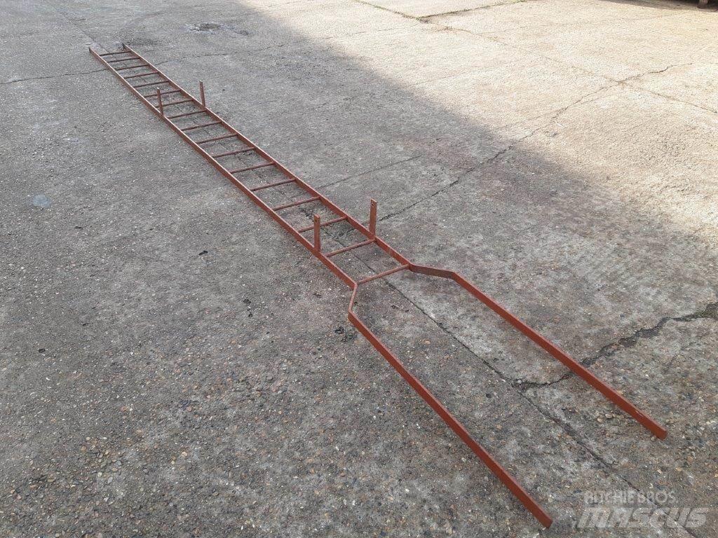 Access LADDER Landbruk - Annet