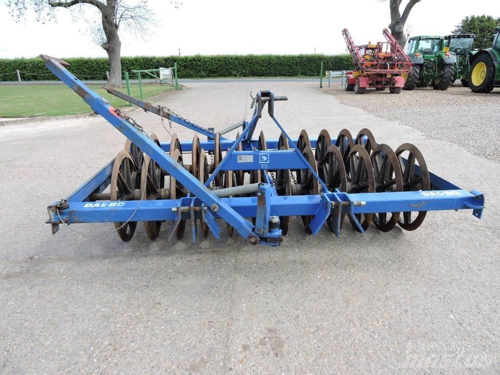  FURROW Vanlige ploger