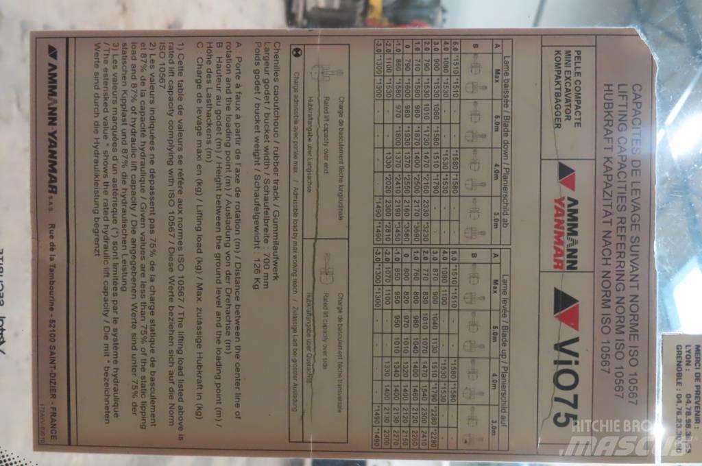 Yanmar Vio 75/SV100 Førerhus og Interiør