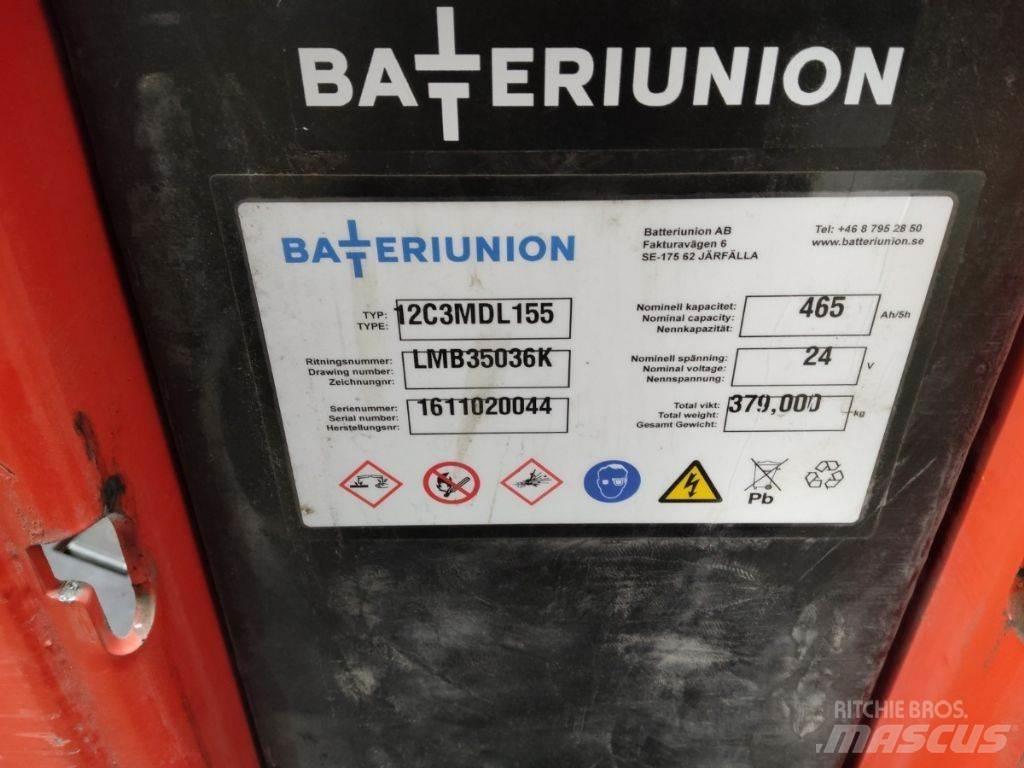 Actil L1350 Ledestablere