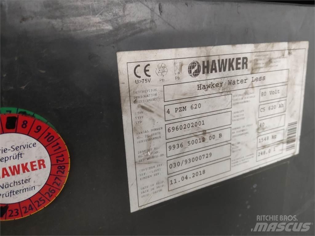 Still RX60-25 Elektriske trucker