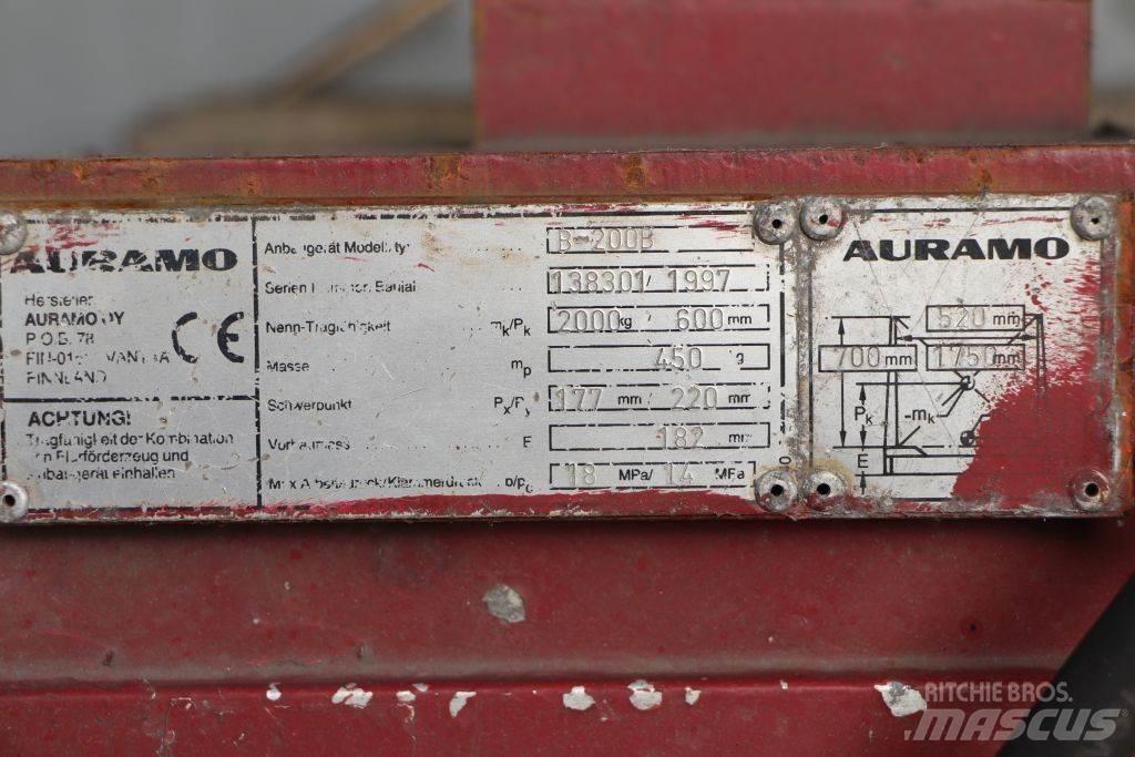 Auramo B-200B Balleklemme