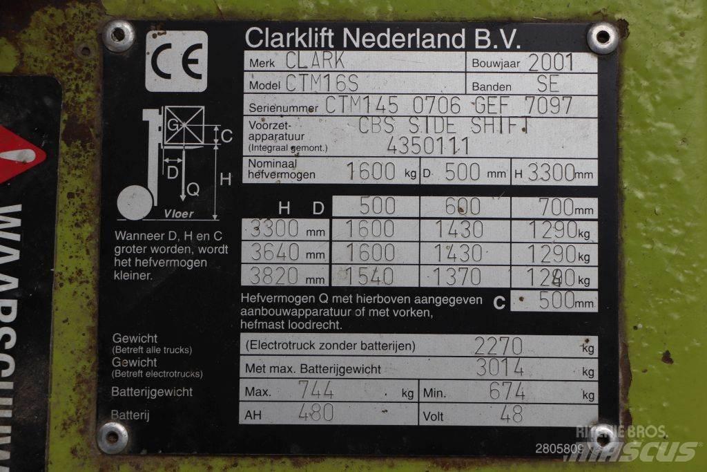 Clark CTM16S Elektriske trucker