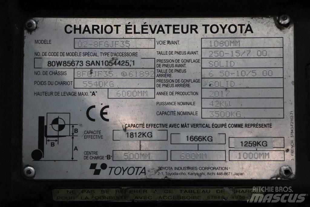 Toyota 02-8FGJF35 Propan trucker