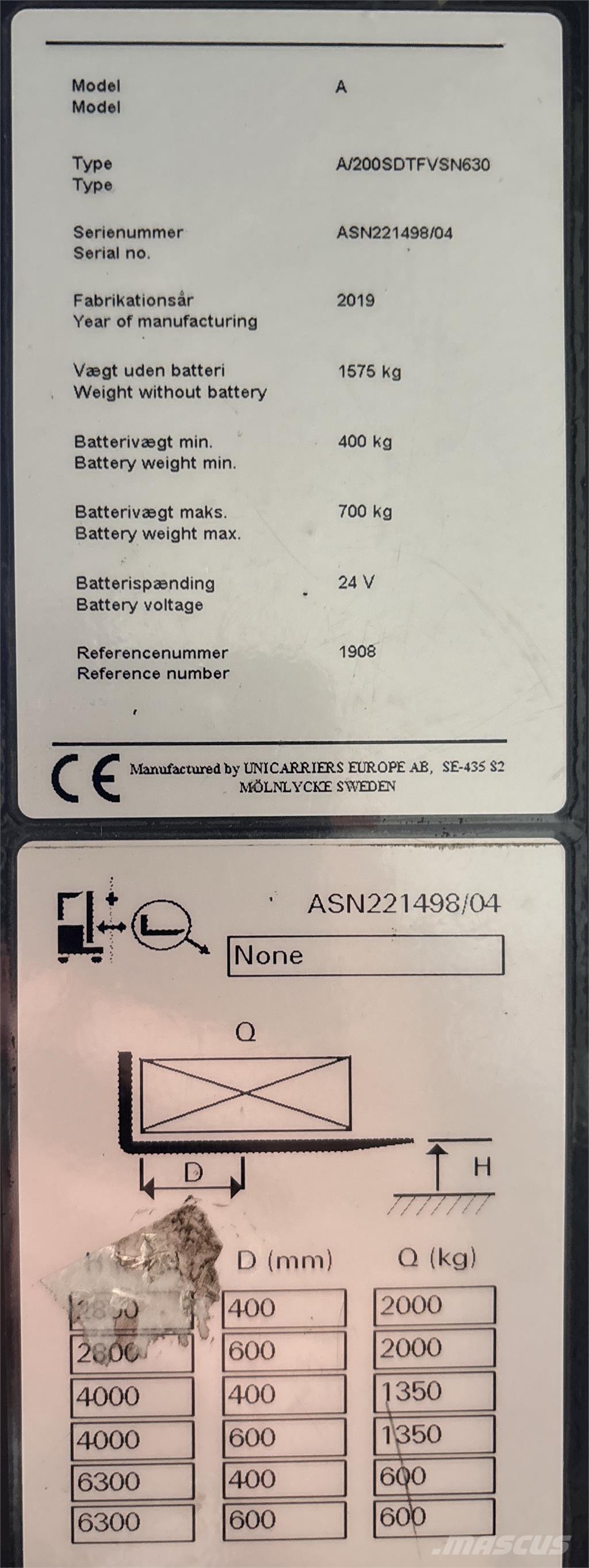 Atlet ASN200 Stablere